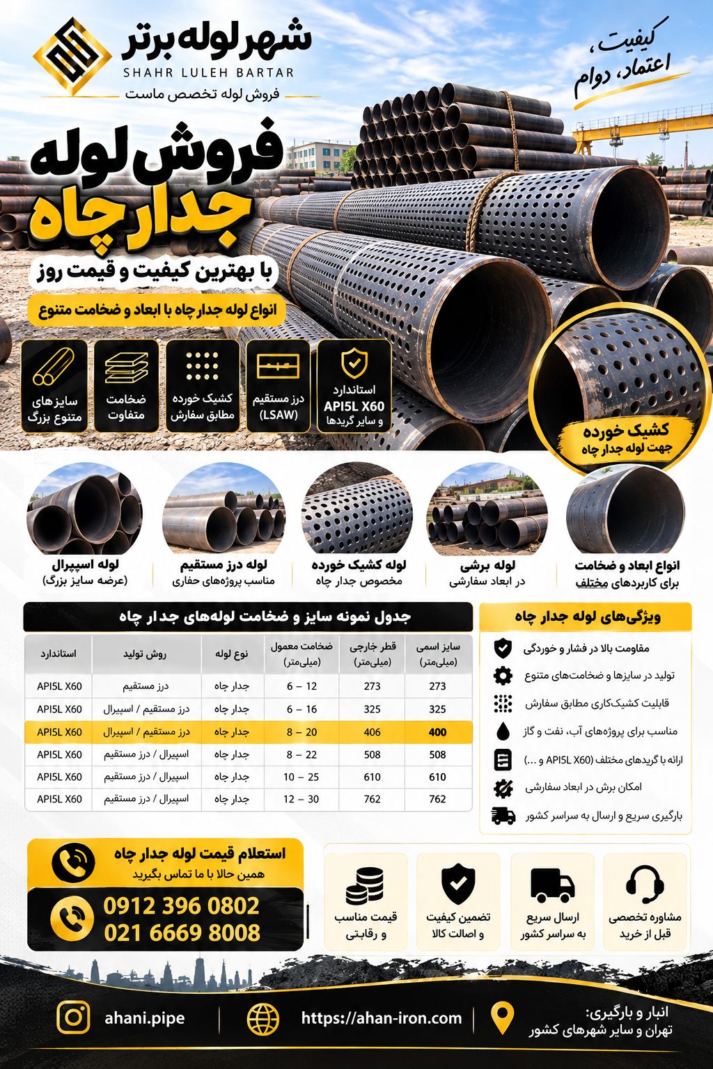 لوله جدار چاه فولادی